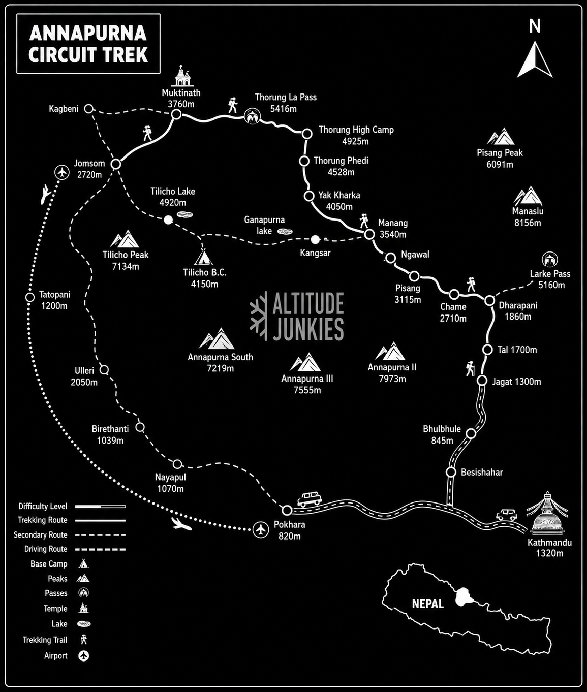 Annapurna Circuit Trek