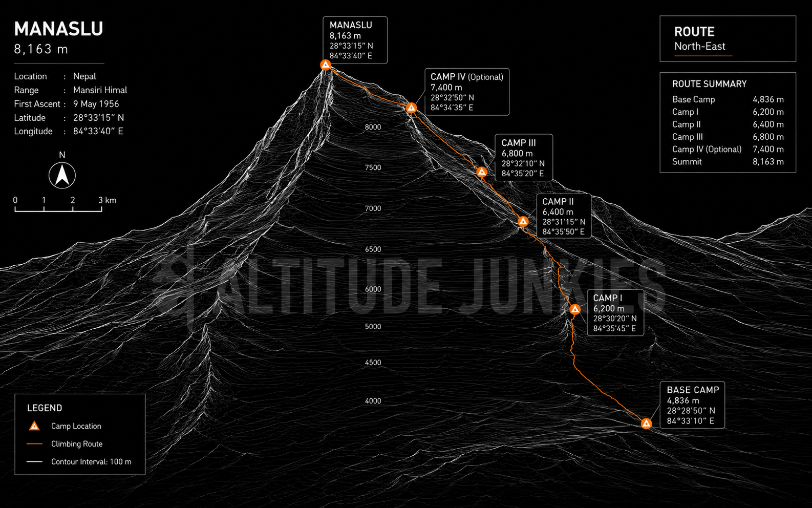 Mountain Route