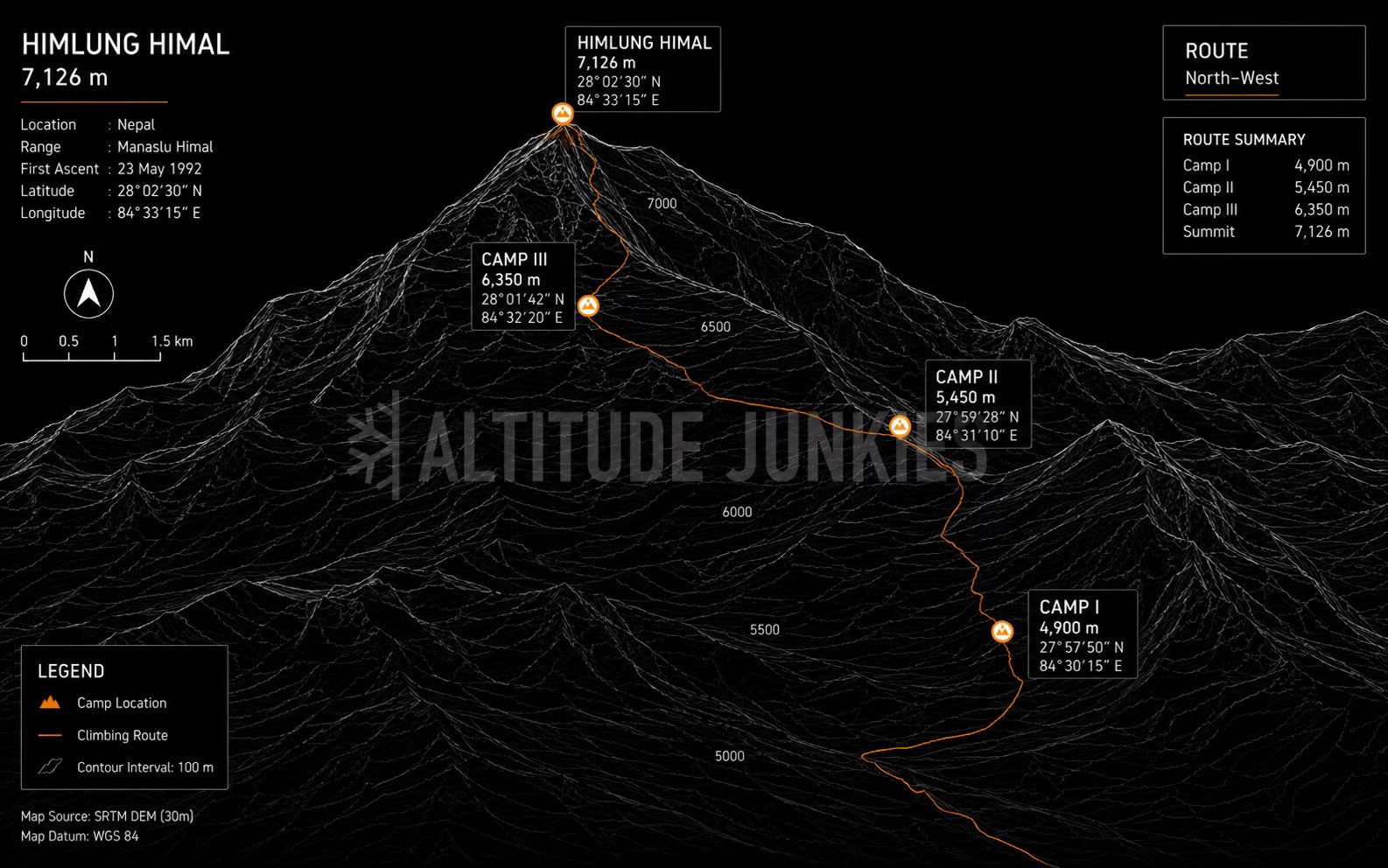 Himlung Himal Route